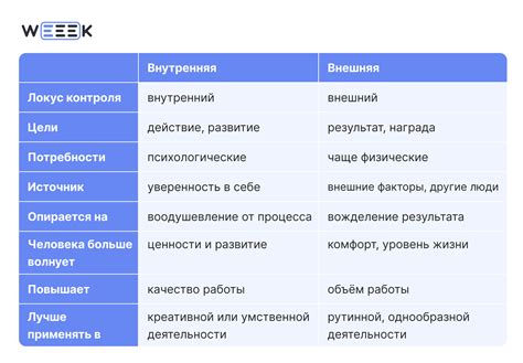 Идеальное сочетание внутренней и внешней привлекательности