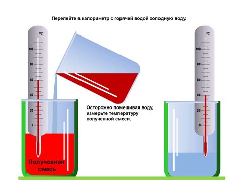 Избегайте избыточного или недостаточного количество воды при смешивании с клеем