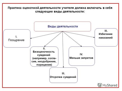 Избегание наказаний