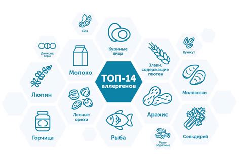 Избегать аллергенных продуктов