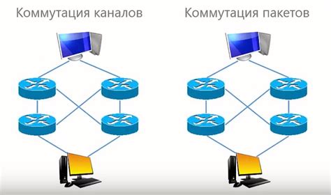 Изменение настроек сети и протокола передачи данных