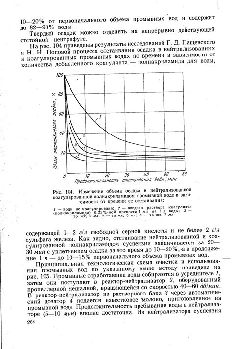 Изменение объема