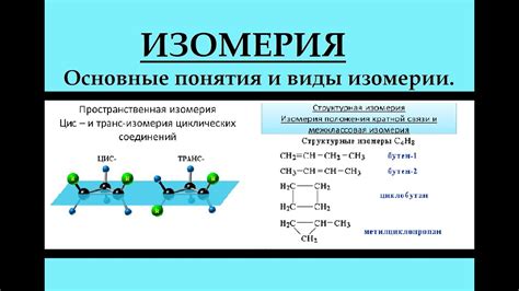 Изомерия и изо соединения