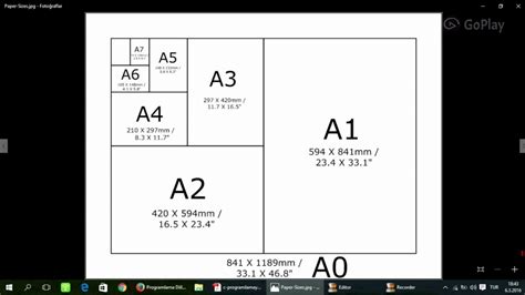 Изучение значения a4, a5, a20