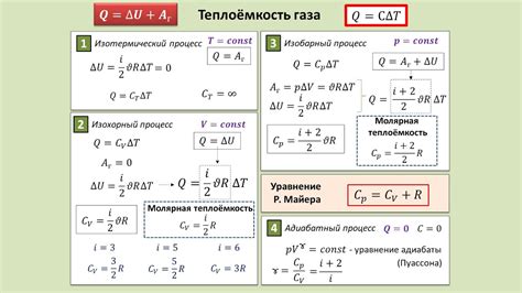 Изучение удельной теплоемкости