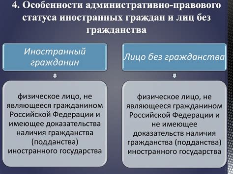 Изучение юридического статуса граждан Российской Федерации в Казахстане