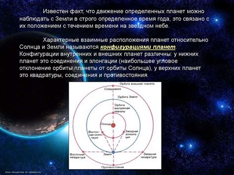 Иллюзия и тайна небесных тел