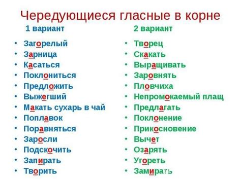 Иллюстрация наиболее распространенных слов с неподчиненными гласными