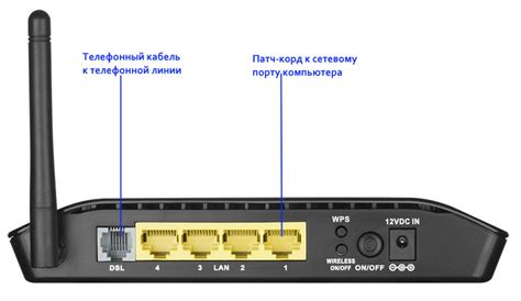 Инструкция по использованию модема как роутера wifi