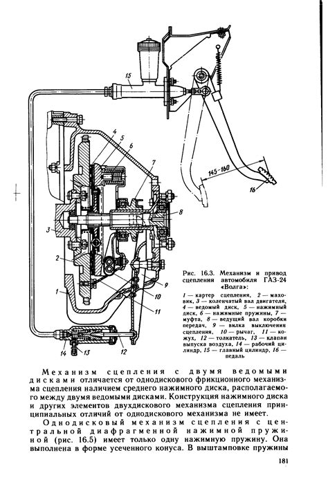 Инструменты, необходимые для достижения оптимальной работоспособности системы сцепления автомобиля Урал 4320