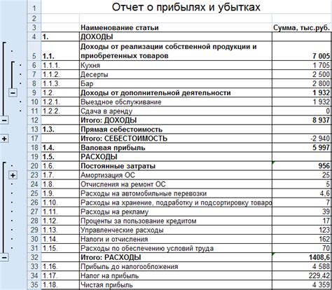 Инструменты для учета налогов и формирования отчетности