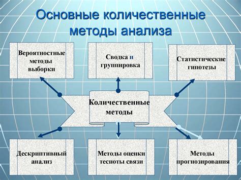 Инструменты и методы сбора данных