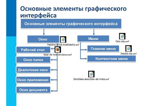 Интеграция nsfw-опции в пользовательский интерфейс