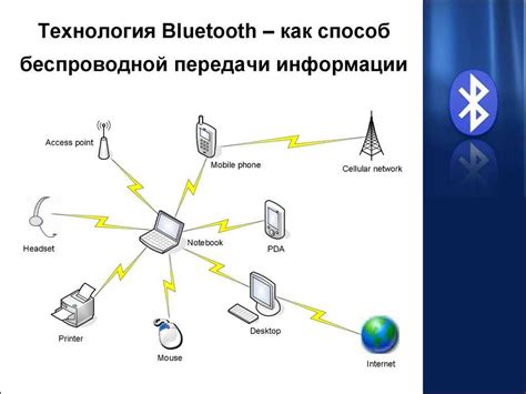 Интернетное соединение через мобильные устройства