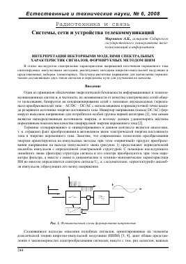 Интерпретация данных и просмотр спектральных характеристик