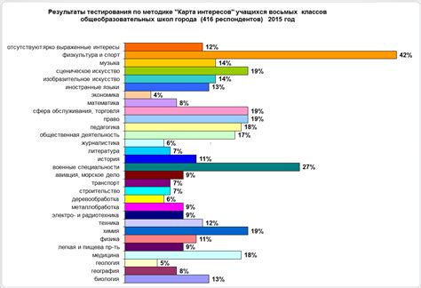 Интерпретация обещания возвращения