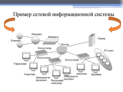 Информационные базы данных