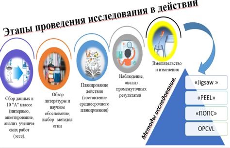 Информация от близких и источников