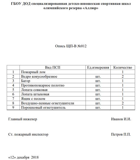 Информация о специфических средствах