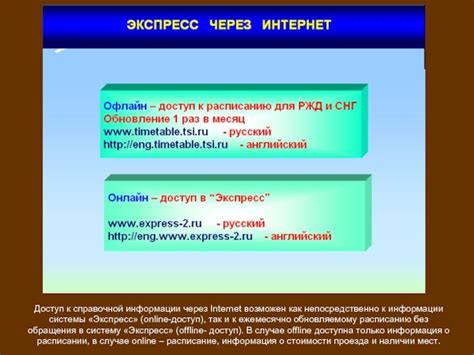 Информация через систему