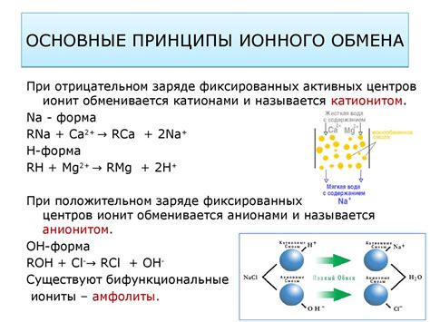 Ионный обмен в деионизаторе