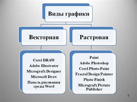 Использование изображений