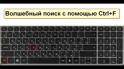 Использование комбинации клавиш Ctrl + F