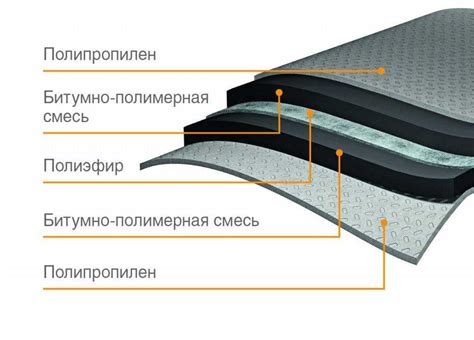 Использование поликарбонатной пленки для защиты от царапин и влаги