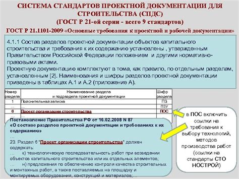 Использование стандартов ГОСТ