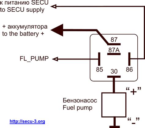 Использование тестера для определения электропитания бензонасоса