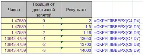 Использование функции бекспейса