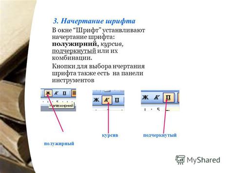 Использование шрифтов и отступов