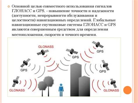 Использование GPS и ГЛОНАСС