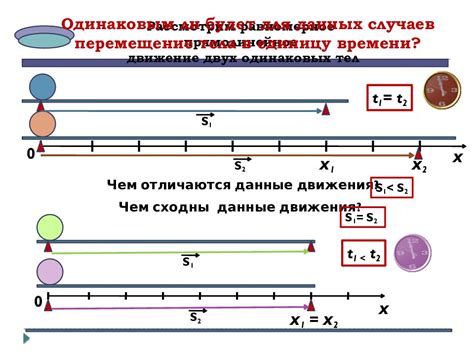 Используйте равномерные движения