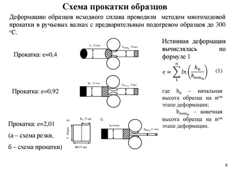 Исследование свойств сплава