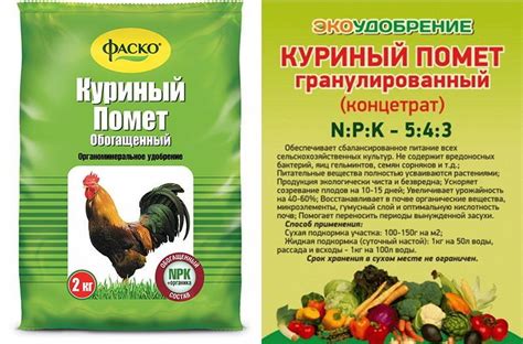 Исследование характеристик определения и свойств куриного помета