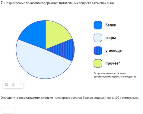 Исследования сохранения питательных веществ