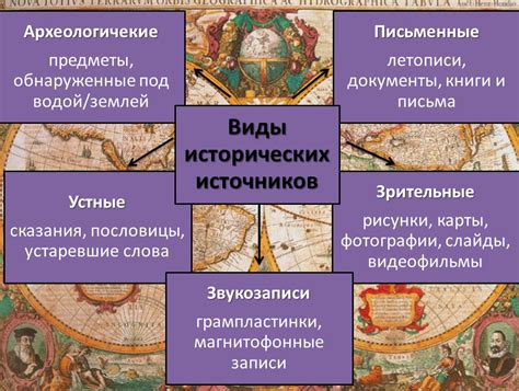 Исторические примеры злодейства