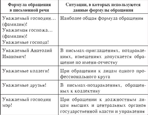 Исторический предпосылки накопительной способности в русском языке
