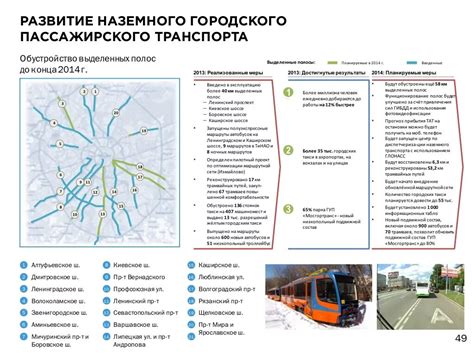 Историческое развитие системы подземного транспорта в Москве и Париже