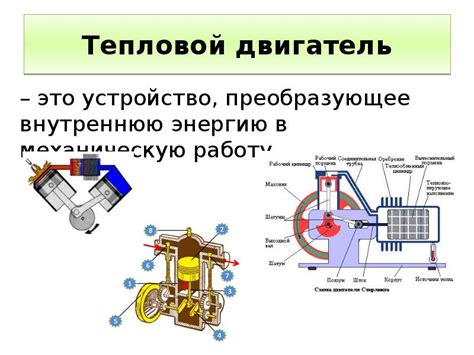 История изучения КПД теплового двигателя