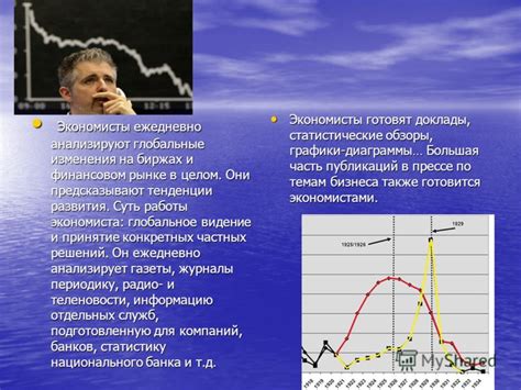 История развития и принятие на рынке