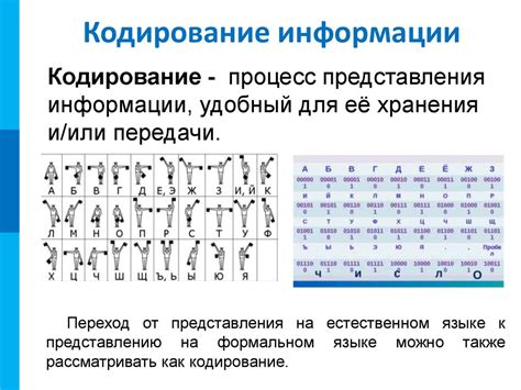 История секретного кодирования