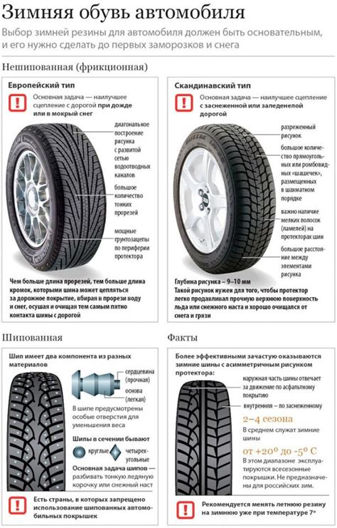 Итоговое решение: что выбрать для зимней резины?