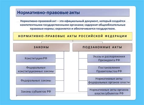 И правовых представителей