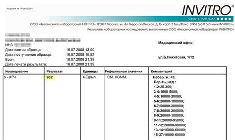 Какие особенности имеет анализ уровней ХГЧ в крови?