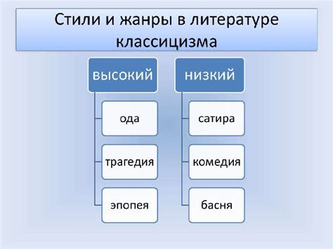 Какие особенности характерны для нарциссистического мужчины?