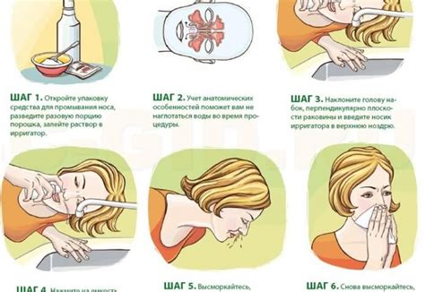 Какие проблемы может решить промывание носа