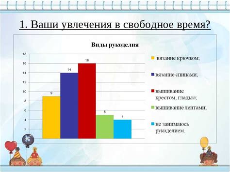 Какие увлечения могут рассказать о нем?