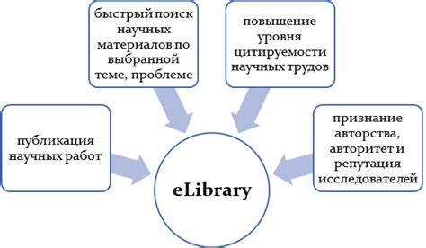 Какие функции предоставляет сервис?